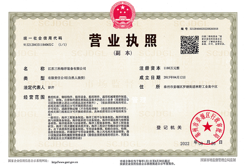 営業許可証